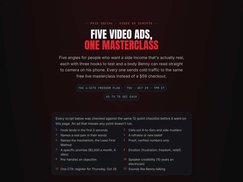 Ad creative scripts preview
